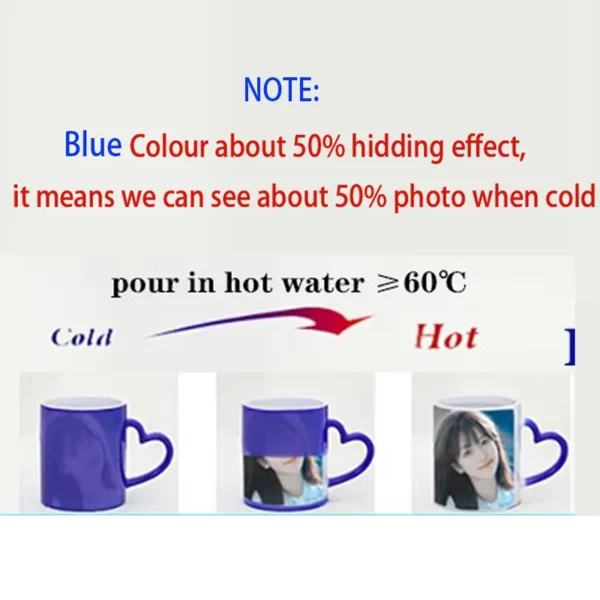 Custom Color Changing Magic Mugs, Heat Activated, Any Image, Photo or Text Printed – Image 4